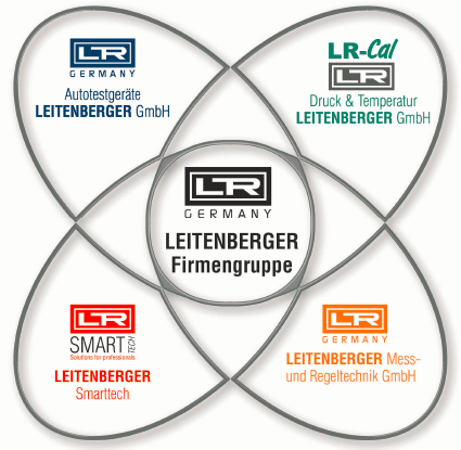 Firma logo Leitenberger Firma Group